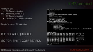SCADA deep inside: protocols and security mechanisms | PDF