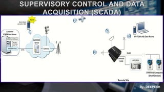SUPERVISORY CONTROL AND DATA
ACQUISITION (SCADA)
By- DEEPESH
 