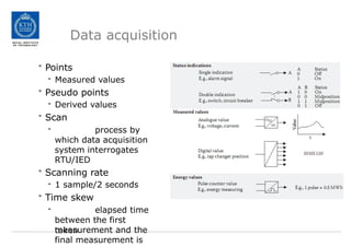 Data acquisition
taken
• Points
- Measured values
• Pseudo points
- Derived values
• Scan
- process by
which data acquisition
system interrogates
RTU/IED
• Scanning rate
- 1 sample/2 seconds
• Time skew
- elapsed time
between the first
measurement and the
final measurement is
 