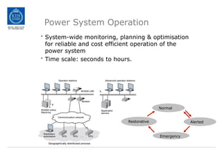 Power System Operation
• System-wide monitoring, planning & optimisation
for reliable and cost efficient operation of the
power system
• Time scale: seconds to hours.
Normal
Alerted
Emergency
Restorative
 