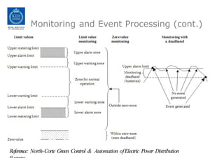 Monitoring and Event Processing (cont.)
Reference: North-Corte Green Control & Automation ofElectric Power Distribution
 