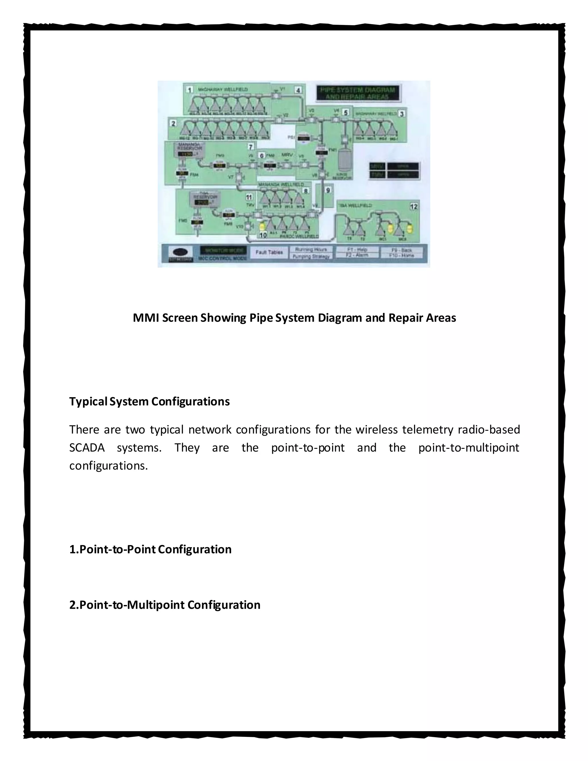 MMI Screen Showing Pipe System Diagram and Repair Areas




Typical System Configurations

There are two typical network configurations for the wireless telemetry radio-based
SCADA systems. They are the point-to-point and the point-to-multipoint
configurations.




1.Point-to-Point Configuration



2.Point-to-Multipoint Configuration
 