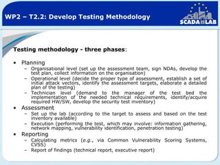 WP2 – T2.2: Develop Testing Methodology

Testing methodology - three phases:
• Planning

– Organisational level (set up the assessment team, sign NDAs, develop the
test plan, collect information on the organisation)
– Operational level (decide the proper type of assessment, establish a set of
initial attack vectors, identify the assessment targets, elaborate a detailed
plan of the testing)
– Technician level (demand to the manager of the test bed the
implementation of the needed technical requirements, identify/acquire
required HW/SW, develop the security test inventory)

• Assessment

– Set up the lab (according to the target to assess and based on the test
inventory available)
– Execution (performing the test, which may involve: information gathering,
network mapping, vulnerability identification, penetration testing)

• Reporting

– Calculating metrics (e.g., via Common Vulnerability Scoring Systems,
CVSS)
– Report of findings (technical report, executive report)

 