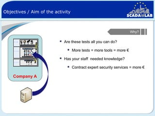 Objectives / Aim of the activity

Why?



Are these tests all you can do?




Has your staff needed knowledge?


Company A

More tests = more tools = more €

Contract expert security services = more €

 