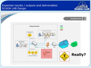 Expected results / outputs and deliverables:
SCADA LAB Design

Test Bed Area

Really?

 