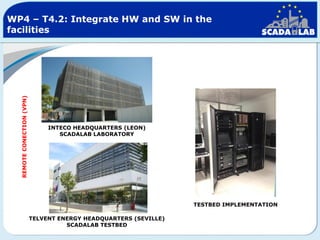 REMOTE CONECTION (VPN)

WP4 – T4.2: Integrate HW and SW in the
facilities

INTECO HEADQUARTERS (LEON)
SCADALAB LABORATORY

TESTBED IMPLEMENTATION
TELVENT ENERGY HEADQUARTERS (SEVILLE)
SCADALAB TESTBED

 