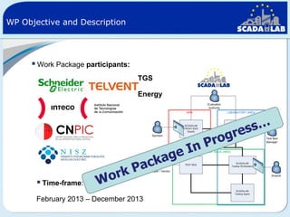 WP Objective and Description

 Work Package participants:
TGS
Energy

 Time-frame:
February 2013 – December 2013

 