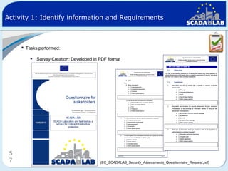 Activity 1: Identify information and Requirements



Tasks performed:



5
7

Survey Creation: Developed in PDF format

(EC_SCADALAB_Security_Assessments_Questionnaire_Request.pdf)

 