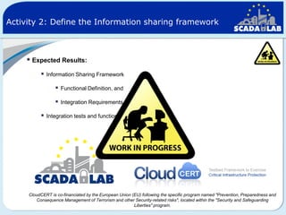 Activity 2: Define the Information sharing framework

 Expected Results:


Information Sharing Framework





Functional Definition, and
Integration Requirements with CloudCERT

Integration tests and functional documentation

CloudCERT is co-financiated by the European Union (EU) following the specific program named "Prevention, Preparedness and
Consequence Management of Terrorism and other Security-related risks", located within the "Security and Safeguarding
Liberties" program.

 