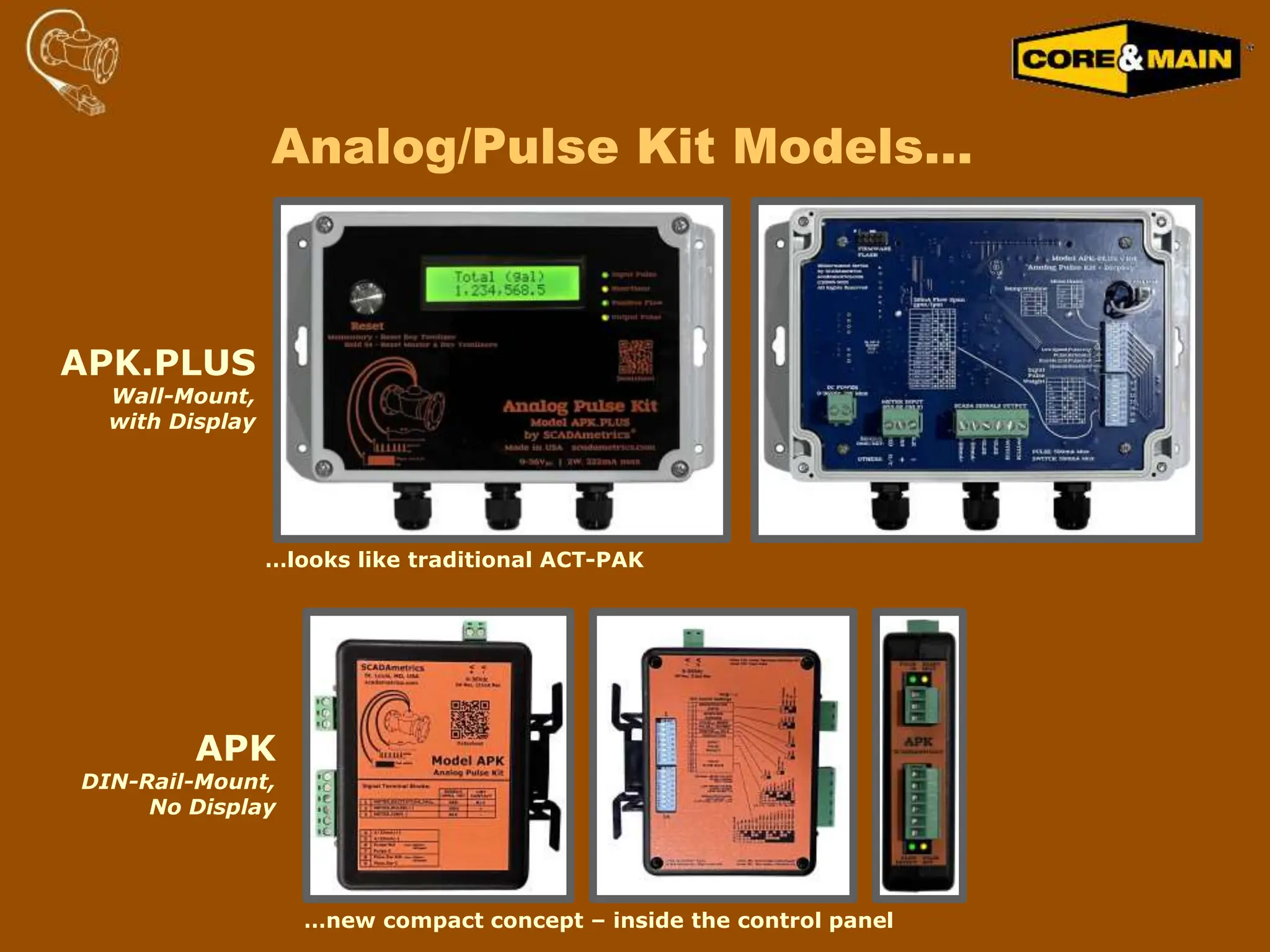 Analog/Pulse Kit Models…
APK.PLUS
Wall-Mount,
with Display
APK
DIN-Rail-Mount,
No Display
…looks like traditional ACT-PAK
…new compact concept – inside the control panel
 