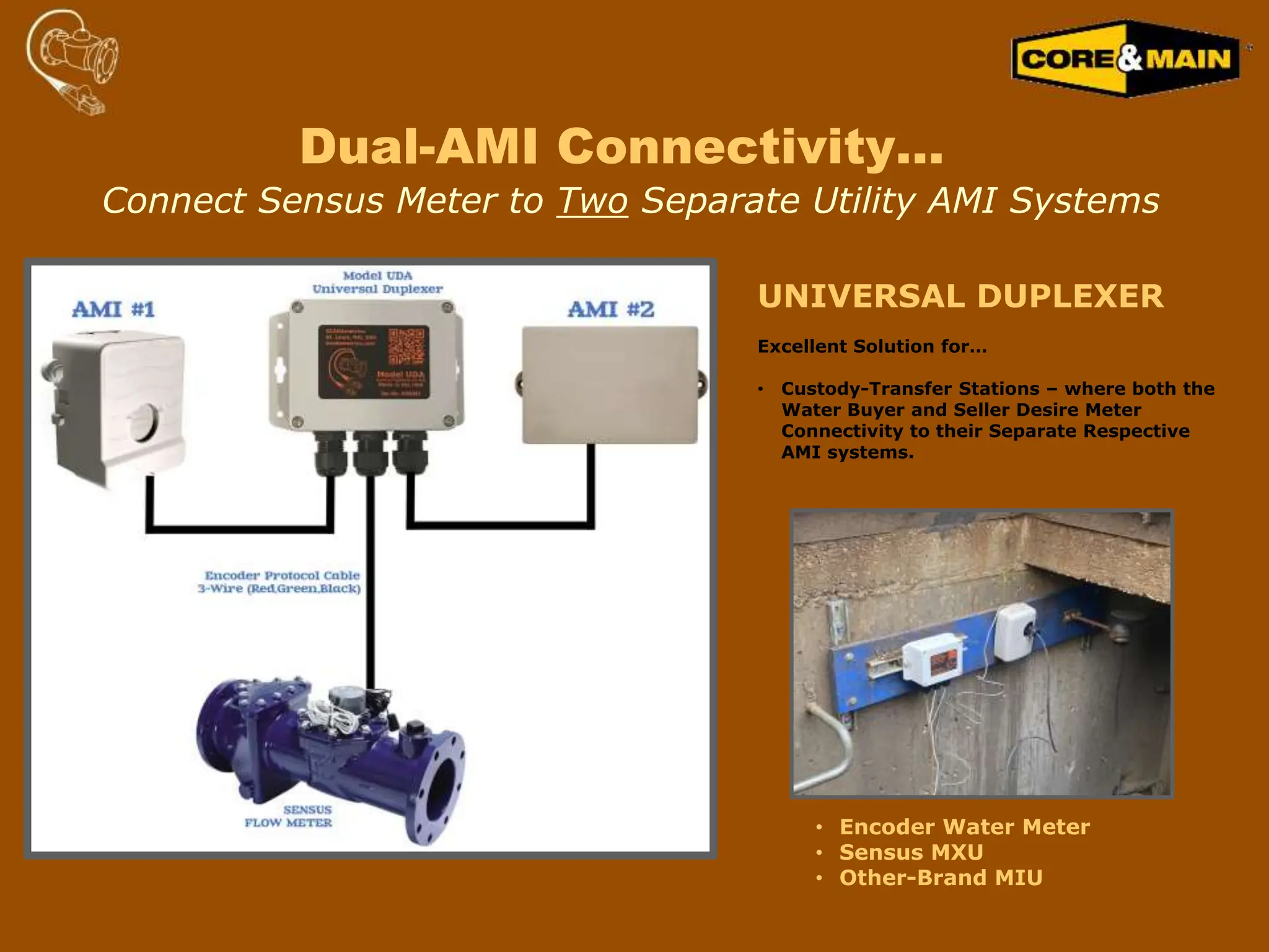 Dual-AMI Connectivity…
UNIVERSAL DUPLEXER
Excellent Solution for…
• Custody-Transfer Stations – where both the
Water Buyer and Seller Desire Meter
Connectivity to their Separate Respective
AMI systems.
Connect Sensus Meter to Two Separate Utility AMI Systems
• Encoder Water Meter
• Sensus MXU
• Other-Brand MIU
 