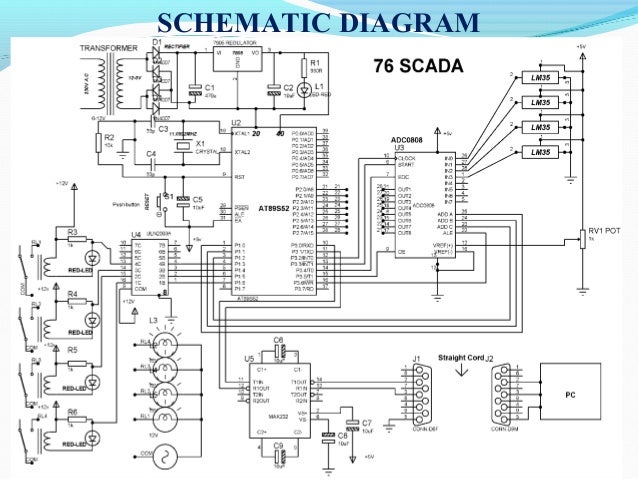 scada architecture diagram scada system architecture types and applications scada architecture diagram scada system architecture types and applications