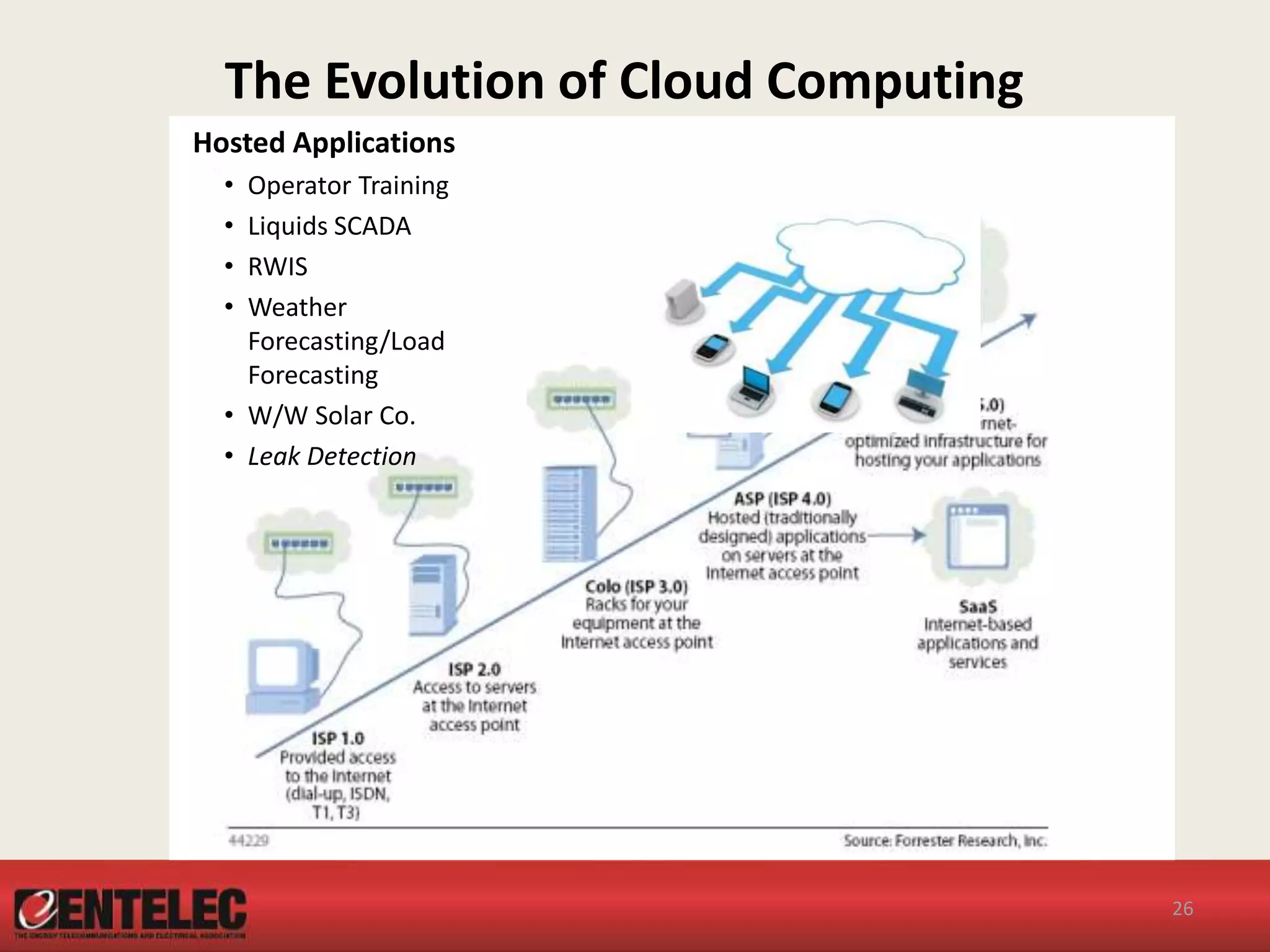 26
The Evolution of Cloud Computing
Hosted Applications
• Operator Training
• Liquids SCADA
• RWIS
• Weather
Forecasting/Load
Forecasting
• W/W Solar Co.
• Leak Detection
 