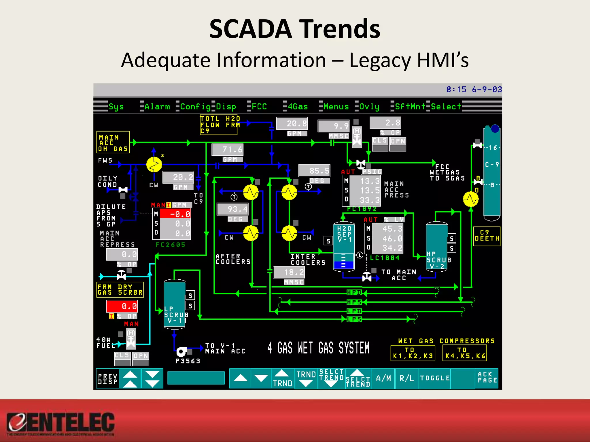 SCADA Trends
Adequate Information – Legacy HMI’s
 