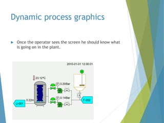 SCADA | PPT