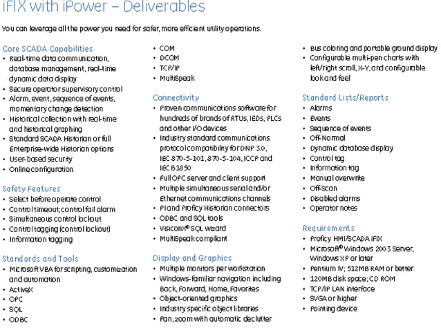 SCADA packages for Power Distribution Utilities | PPTX