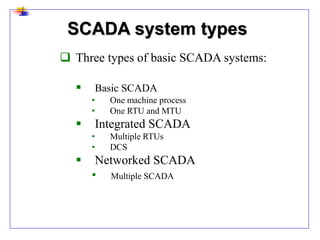SCADA PPT.pdf
