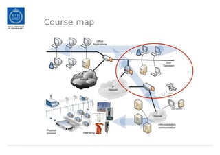 Scada System Map Us Comprehensive Introduction to SCADA Systems and Power System Operation ...