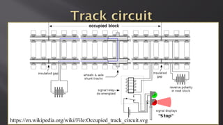 https://en.wikipedia.org/wiki/File:Occupied_track_circuit.svg
 