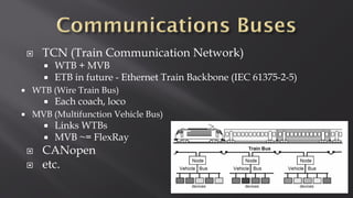  TCN (Train Communication Network)
 WTB + MVB
 ETB in future - Ethernet Train Backbone (IEC 61375-2-5)
 WTB (Wire Train Bus)
 Each coach, loco
 MVB (Multifunction Vehicle Bus)
 Links WTBs
 MVB ~= FlexRay
 CANopen
 etc.
 