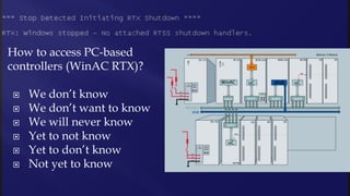 How to access PC-based
controllers (WinAC RTX)?
 We don’t know
 We don’t want to know
 We will never know
 Yet to not know
 Yet to don’t know
 Not yet to know
 