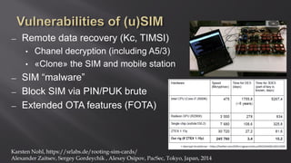 ― Remote data recovery (Kc, TIMSI)
• Chanel decryption (including A5/3)
• «Clone» the SIM and mobile station
― SIM “malware”
― Block SIM via PIN/PUK brute
― Extended OTA features (FOTA)
Karsten Nohl, https://srlabs.de/rooting-sim-cards/
Alexander Zaitsev, Sergey Gordeychik , Alexey Osipov, PacSec, Tokyo, Japan, 2014
 