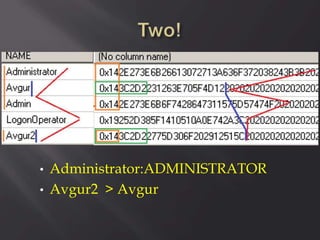 • Administrator:ADMINISTRATOR
• Avgur2 > Avgur
 