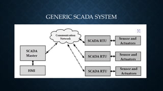 GENERIC SCADA SYSTEM
 