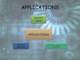 APPLICATIONS
 
