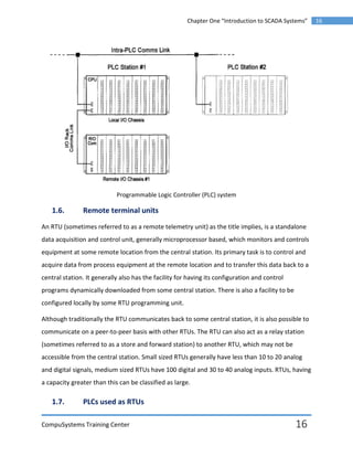 Scada Course Pdf SCADA Training Manual Book, with examples.pdf