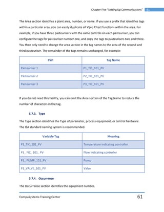SCADA Training Manual Book, with examples.pdf