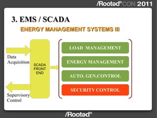 3. EMS / SCADA
  ENERGY MANAGEMENT SYSTEMS IV

       SECURITY CONTROL FUNCTIONS


          TOPOLOGY PROCESSOR
          ...