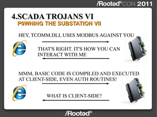 4.SCADA TROJANS VI
   P0WNING THE SUBSTATION X
 We are already controlling Bay Level and Station Level
 However, still nee...