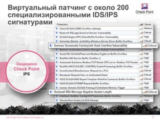 ©2016 Check Point Software Technologies Ltd. 23
Защищено
Check Point
IPS
Виртуальный патчинг с около 200
специализированными IDS/IPS
сигнатурами
 