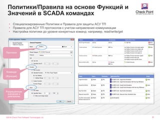 ©2016 Check Point Software Technologies Ltd. 25
Политики/Правила на основе Функций и
Значений в SCADA командах
• Специализированные Политики и Правила для защиты АСУ ТП
• Правила для АСУ ТП протоколов с учетом направления коммуникации
• Настройка политики до уровня конкретных команд: например, read/write/get
Разрешенные
значения и
диапазоны
Протокол
Команда
(Функция)
 