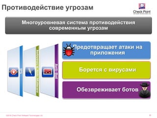 ©2016 Check Point Software Technologies Ltd. 28
Противодействие угрозам
Многоуровневая система противодействия
современным угрозам
Предотвращает атаки на
приложения
Борется с вирусами
Обезвреживает ботов
 