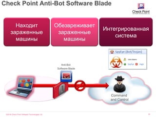 ©2016 Check Point Software Technologies Ltd. 30
Check Point Anti-Bot Software Blade
Обезвреживает
зараженные
машины
Находит
зараженные
машины
Интегрированная
система
Anti-Bot
Software Blade
Command
and Control
 