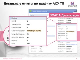 ©2016 Check Point Software Technologies Ltd. 34
Детальный
отчет в
Check Point
SMARTLOG &
SMARTEVENT
Детальные отчеты по трафику АСУ ТП
SCADA Детализация
 