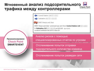 ©2016 Check Point Software Technologies Ltd. 35
Проанализировано
Check Point
SMARTEVENT
Анализ рисков с помощью
специализированных отчетов по угрозам
• Отслеживание попыток отправки
• подозрительного количества комманд
• Отслеживание попыток разведки сети
Мгновенный анализ подозрительного
трафика между контроллерами
[Confidential] For designated groups and individuals
 
