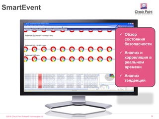 ©2016 Check Point Software Technologies Ltd. 38
SmartEvent
 Обзор
состояния
безопасности
 Анализ и
корреляция в
реальном
времени
 Анализ
тенденций
 
