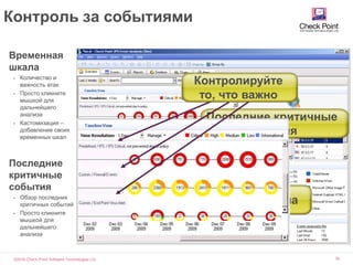 ©2016 Check Point Software Technologies Ltd. 39
Контроль за событиями
Временная
шкала
 Количество и
важность атак
 Просто кликните
мышкой для
дальнейшего
анализа
 Кастомизация –
добавление своих
временных шкал
Последние
критичные
события
 Обзор последних
критичных событий
 Просто кликните
мышкой для
дальнейшего
анализа
Временная шкала
Последние критичные
события
Контролируйте
то, что важно
 