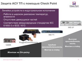 ©2016 Check Point Software Technologies Ltd. 50
Монтаж на Din-рейку
RuggedCom/Siemens
1200R
Линейка устройств в индустриальном исполнении
• Работа в широком диапазоне температур,
влажности
• Отсутствие движущихся частей
• Соответствие международным стандартам IEC
61850-3 и IEEE 1613
Средняя
производительность
Монтаж в стойку
IAS T1
IAS U1
Защита АСУ ТП с помощью Check Point
Высокая
производитель
ность
Монтаж в стойку
 