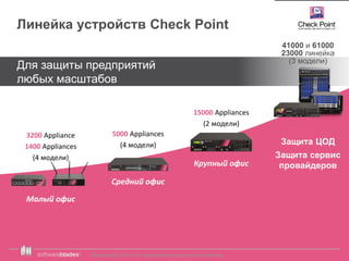 ©2016 Check Point Software Technologies Ltd. 51[Restricted] ONLY for designated groups and individuals
Для защиты предприятий
любых масштабов
Линейка устройств Check Point
Защита ЦОД
Защита сервис
провайдеров
41000 и 61000
23000 линейка
(3 модели)
Крупный офис
15000 Appliances
(2 модели)
Средний офис
5000 Appliances
(4 модели)
Малый офис
3200 Appliance
1400 Appliances
(4 модели)
 