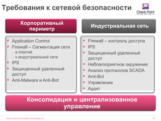 ©2016 Check Point Software Technologies Ltd. 66
Требования к сетевой безопасности
Корпоративный
периметр
 Application Control
 Firewall – Сегментация сети
– в Internet
– к индустриальной сети
 IPS
 Защищенный удаленный
доступ
 Anti-Malware и Anti-Bot
Индустриальная сеть
 Firewall – контроль доступа
 IPS
 Защищенный удаленный
доступ
 Неблагоприятное окружение
 Анализ протоколов SCADA
 Anti-Bot
 Управление
 Аудит
Консолидация и централизованное
управление
 