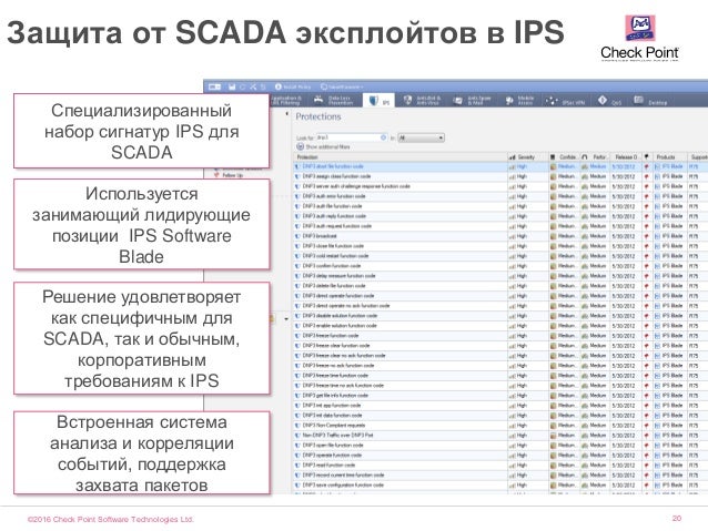 Check Point Software Technologies Check Point Ips Software Blade