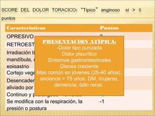Caracteristicas Puntos
OPRESIVO 2
RETROESTERNAL 2
Irradiación típica: brazo izquierdo,
mandíbula, región interescapular,
epigastrio
2
Cortejo vegetativo 2
Desencadenado por el esfuerzo y
aliviado por el reposo o con NTG sl
2
Continuo y prolongado > 3 horas
Se modifica con la respiración, la
presión o postura
-1
-1
PRESENTACION ATÍPICA:
-Dolor tipo punzada
Dolor pleurítico
Síntomas gastrointestinales
Disnea creciente
Mas común en jóvenes (25-40 años),
ancianos > 75 años. DM, mujeres,
demencia, fallo renal.
 