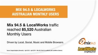 Source: Google Analytics (Domestic) – April 2013 – April 2014 – Mix 94.5 Perth & LocalWorks (All LocalWorks Stations)
Mix 94.5 & LocalWorks trafﬁc
reached 85,520 Australian
Monthly Users!
!
Driven by Local, Social, Music and Mobile Browsers.!
MIX 94.5 & LOCALWORKS
AUSTRALIAN MONTHLY USERS
 