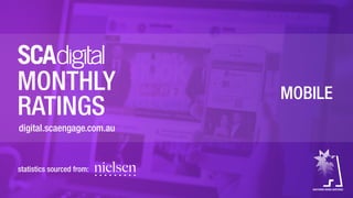 MOBILE
statistics sourced from:
statistics sourced from:
MONTHLY
RATINGS
digital.scaengage.com.au
MOBILE
 