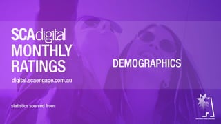DEMOGRAPHICS
statistics sourced from:
MONTHLY
RATINGS
digital.scaengage.com.au
 