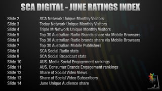 SCA Digital June 2013 Results